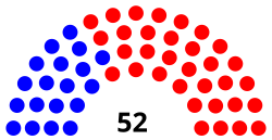 Mississippi Senate 2-13-18.svg