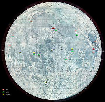 Projekto Luna