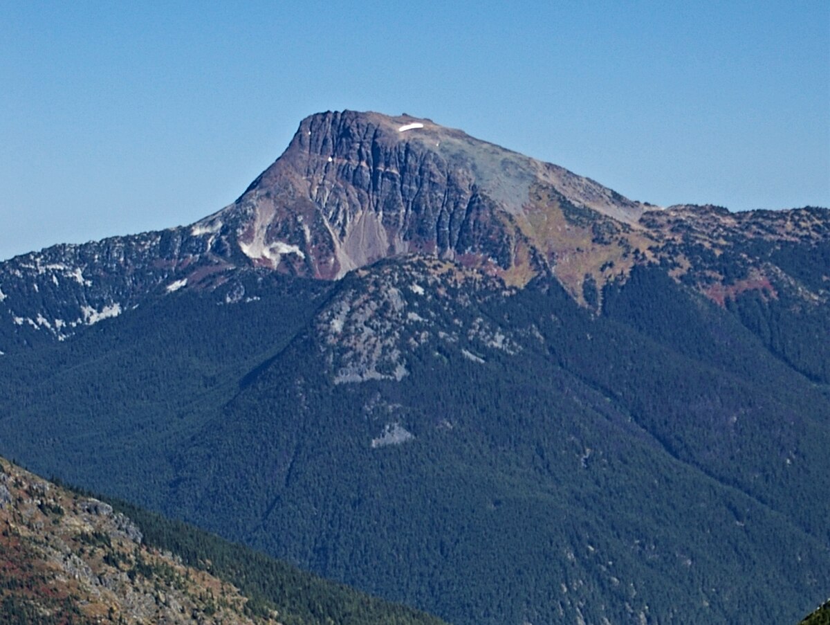 Longs Peak - Wikipedia