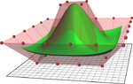 Thumbnail for Non-uniform rational B-spline