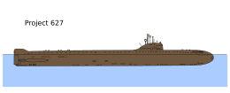 November submarine.svg