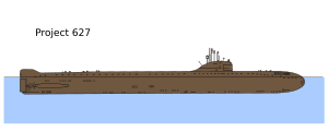 Подводная лодка ноябрьского класса