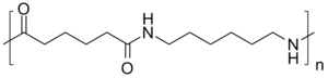 Nylon: Familie av syntetiske polymerar