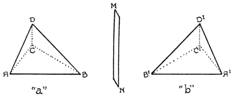 File:PSM V83 D391 Symmetrical tetrahedrons in the three dimensional concept.png