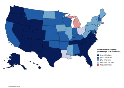 A map showing the population change of each US State by percentage. Population Change by Percentage - 2010 US Census.png