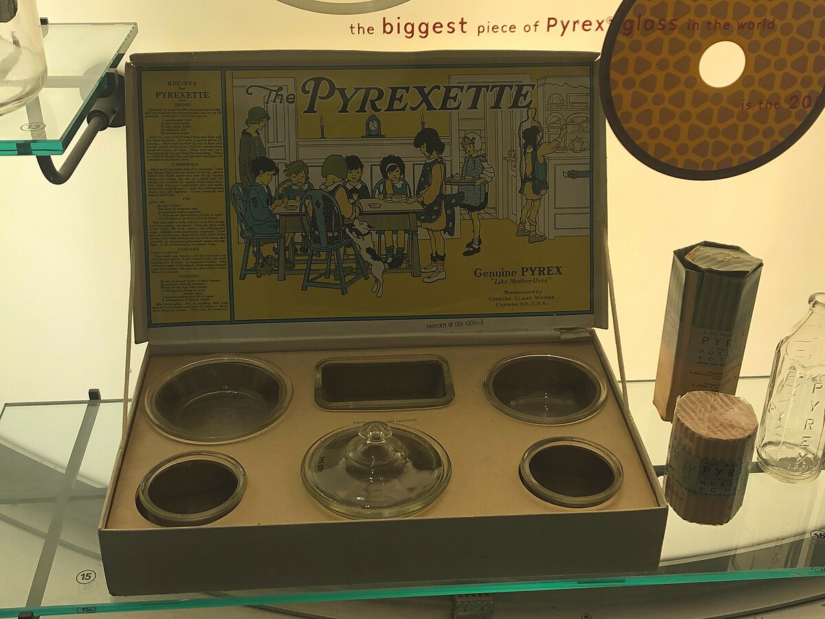 File:Pyrexette Kit.jpg - Wikipedia