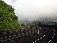 Rail tracks view at Laxmipur Road.jpg