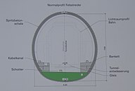 Tunnelquerschnitt auf Felsabschnitt