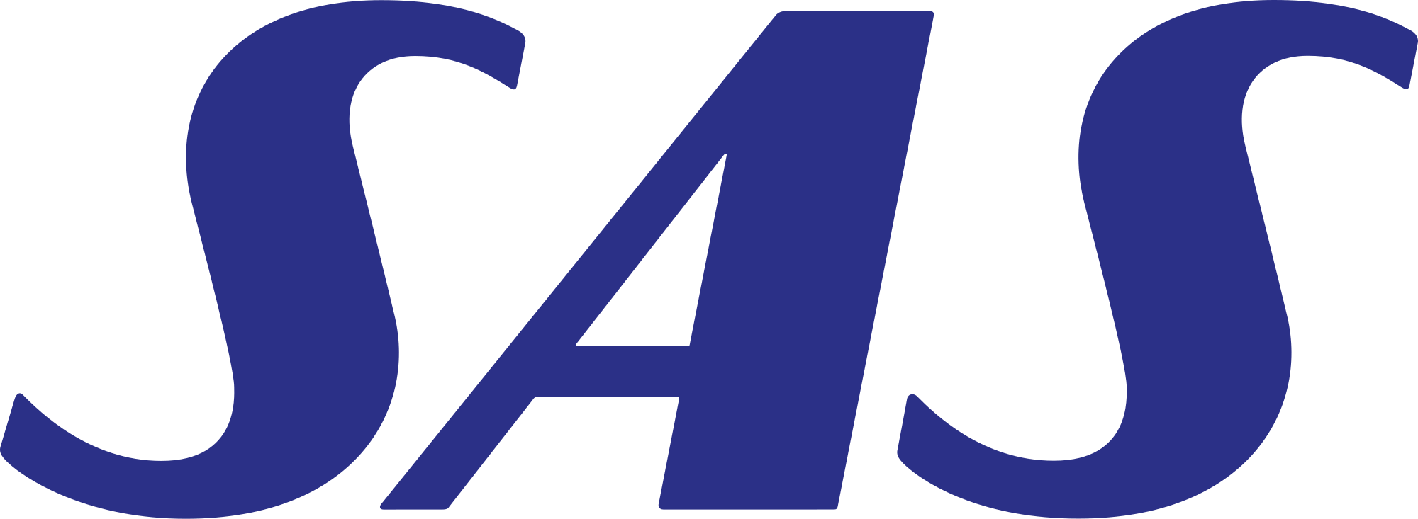 Logotyp för SAS - 