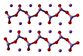 Sodium-catena-arsenite-chains-from-xtal-2004-3D-balls.png