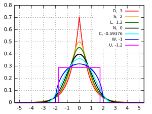 Pdfs.svg simétrico padrão