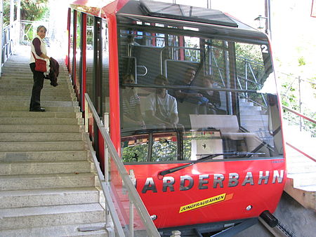 Standseilbahn Harder Kulm