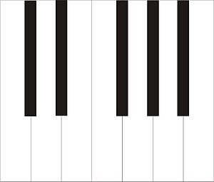 Tasteninstrument Flügel: Form, Bezeichnung, Bestandteile