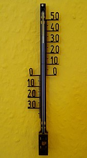 Indoor–outdoor thermometer - Wikipedia