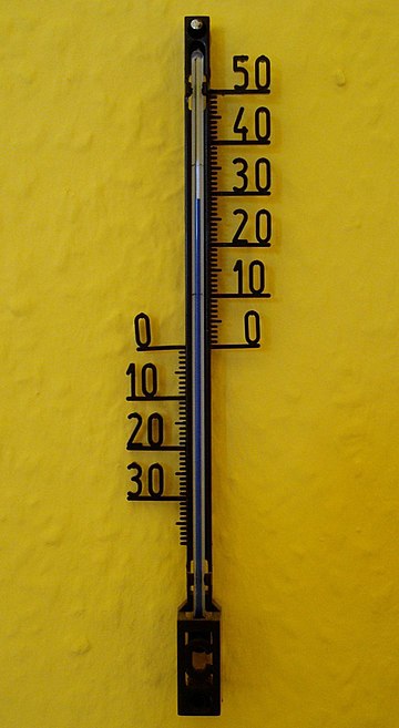 Coefficient thermique