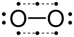 Covalent Bond