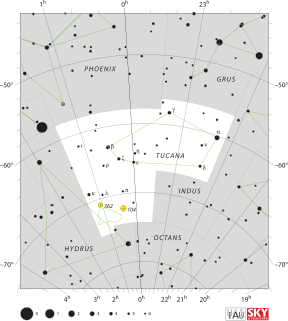 Tucana Constellation in the southern celestial hemisphere