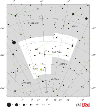<span class="mw-page-title-main">Tucana</span> Constellation in the southern celestial hemisphere