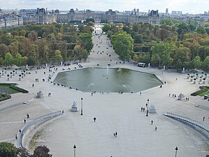 Palazzo Delle Tuileries: Storia, I giardini delle Tuileries, Note
