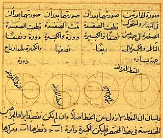 <span class="mw-page-title-main">Science in the medieval Islamic world</span>Science developed and practised during the Islamic Golden Age