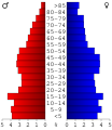 22:05, 28 ekaina 2006 bertsioaren iruditxoa