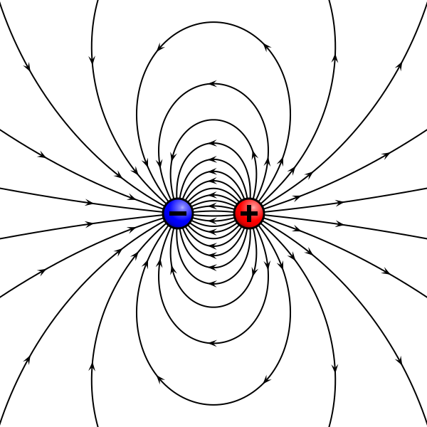 File:VFPt dipole electric manylines.svg