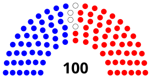 Virginia House of Delegates (April 27, 2023).svg