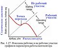 Миниатюра для версии от 14:20, 31 января 2015