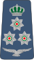 Military Ranks Of Jordan