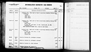 Thumbnail for File:1940 Census Enumeration District Descriptions - Colorado - Larimer County - ED 35-19, ED 35-20, ED 35-21, ED 35-22A, ED 35-22B, ED 35-23, ED 35-24, ED 35-25 - NARA - 5828902.jpg