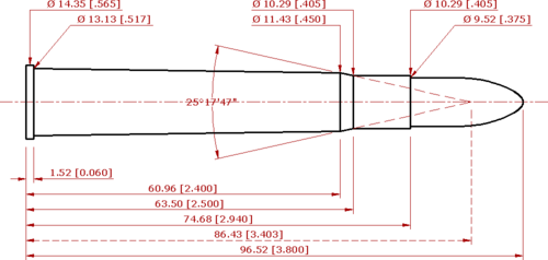 .375 Schéma Magnum s přírubou