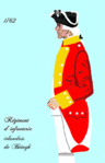 Régiment de Betagh Upptagen i 1762 års rulla som 78e régiment d’infanterie