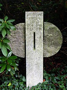 Albert Paul Schilling-Flüeler (1904–1987) Künstler, Bildhauer. Grab auf dem Friedhof Bromhübel in Arlesheim, Basel-Land