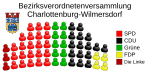 from 2010 until 27 October 2011 date QS:P,+2010-00-00T00:00:00Z/8,P580,+2010-00-00T00:00:00Z/9,P582,+2011-10-27T00:00:00Z/11