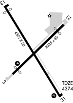 Alturas Municipal Airport diagram.png