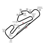 Autódromo de Estoril 1994-1999.png