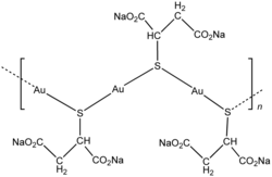 A Disodium aurothiomalate termék szemléltető képe