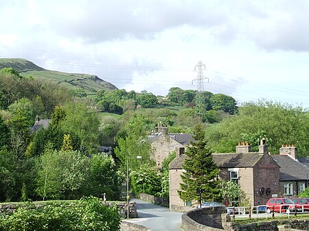 Buxworth Derbyshire England