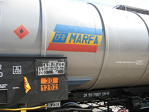 CFR Marfă freight train contains diesel product