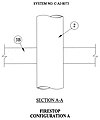 Certification listing seal design UL C-AJ-8073 Configuration A