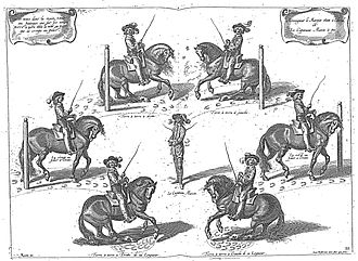 Gravure met voorstelling van meerdere ruiters en paarden in verschillende houdingen.