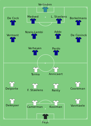 Club Brugge-Cercle Brugge 1997-01-22.svg