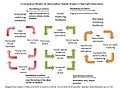 Миниатюра для версии от 03:32, 4 декабря 2017