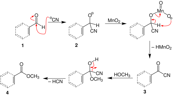 Corey-Gilman Mechanismus