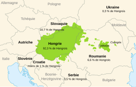 Osoby mówiące po węgiersku w Europie Środkowej.