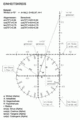 Vuaschaubuid fiad Version vom 20:49, 25. Few. 2013, 20:49 Uhr