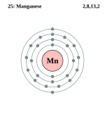 Electron shell 025 Manganese.svg