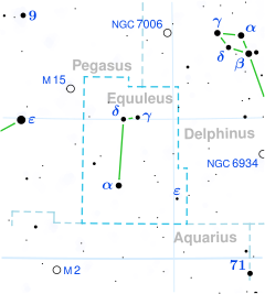Souhvězdní mapa Equuleus.svg
