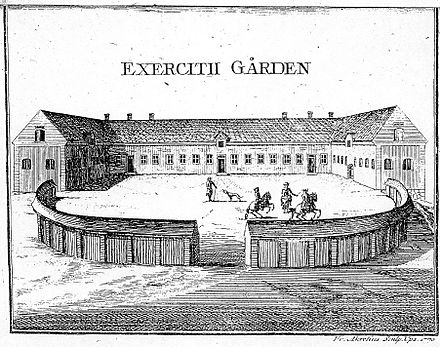 The Exercise Yard in c. 1770; contemporary engraving