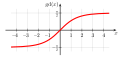 Bélyegkép a 2009. július 26., 18:07-kori változatról